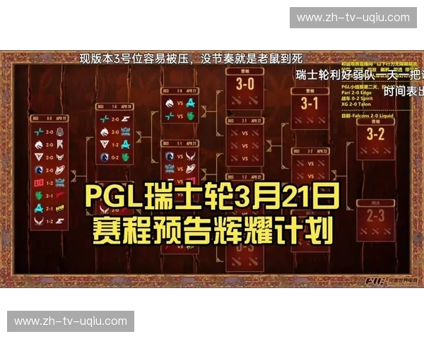 DOTA2赛程热血追踪：每一场都不能错过